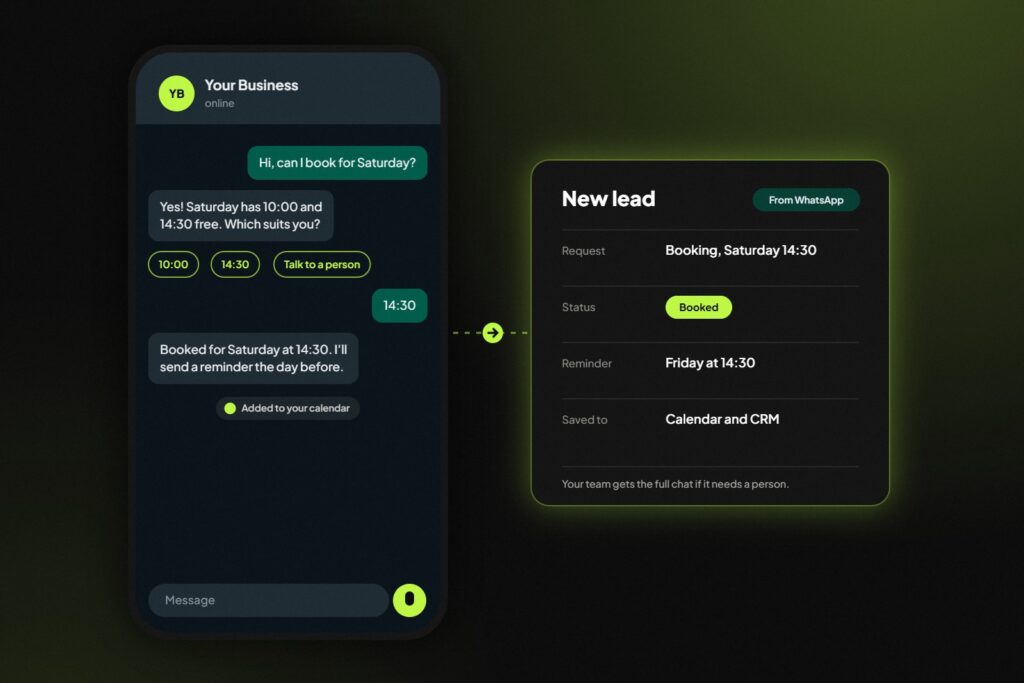 Example WhatsApp booking chat that creates a new lead in the CRM